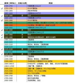 国产无资源,无资源背景下的创新与发展之路