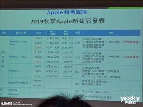 台湾三经典片级大全列表